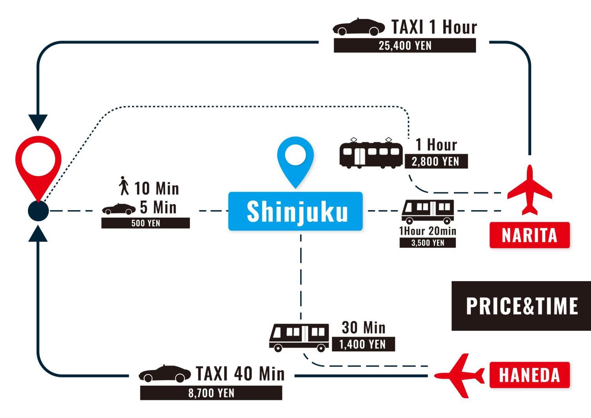 Stay Ari Kabukicho Prefektura Tokio Exteriér fotografie